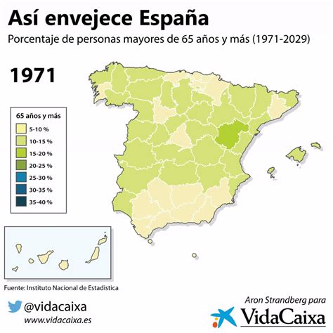 what is the population of spain 1971